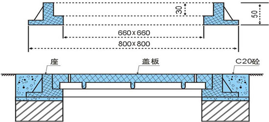 22、FC-700×700×30-輕型井蓋-配圖.jpg